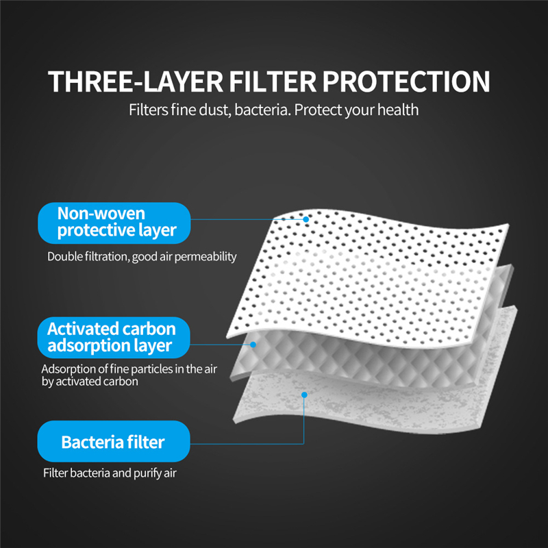 half face respirator mask In Stock CE FDA Wholesale general supplies dust 3ply disposable N95 face mask kn95 mask