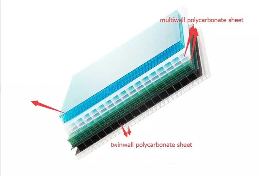 Green Fire Resistant Multiwall Polycarbonate Sheet Panel For 2100*5800mm