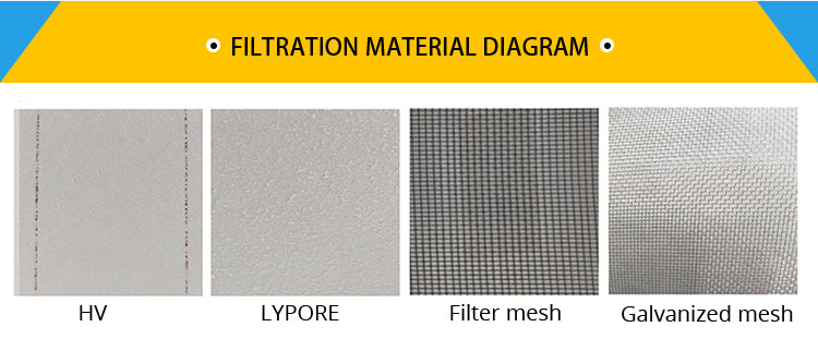 0.7kg Dust Collection Filters 56018329 Tank Breather Filter