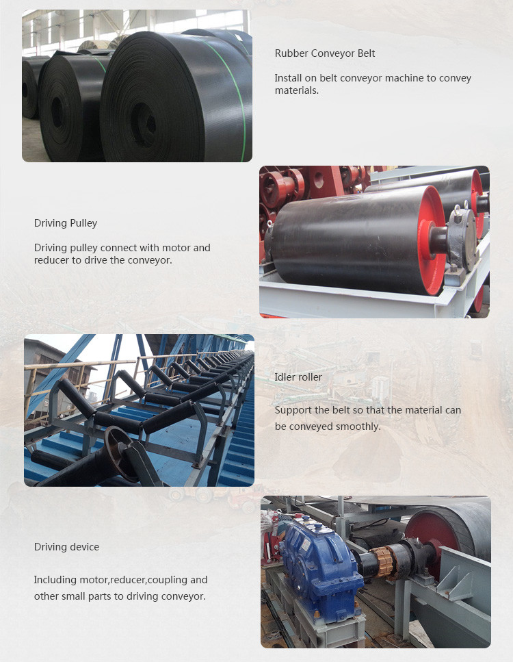 Motorized Pulleys Driven Idler Roller Trough Conveyor 1m/S For Coal