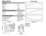 Cummins Marine Engines 6BTA5.9-M150