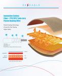 Big Size FIR Heating Pad with New Patent Carbon Fiber Heating Wire Fast Heating