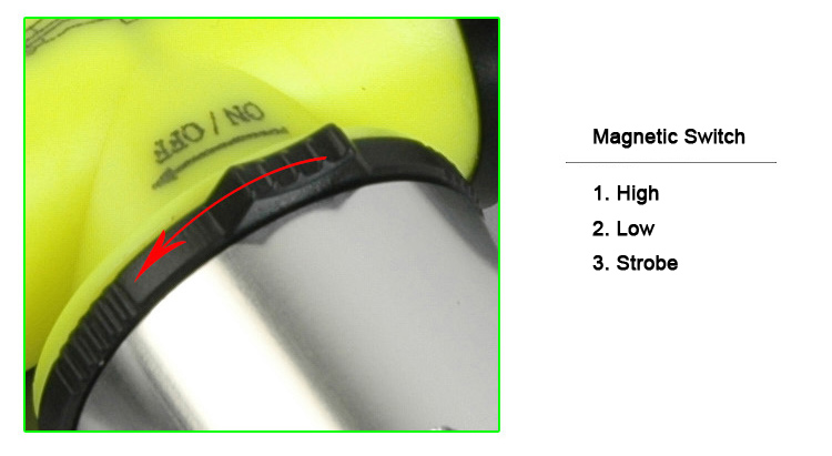 GD31 T6 High Power aluminum dive flashlight