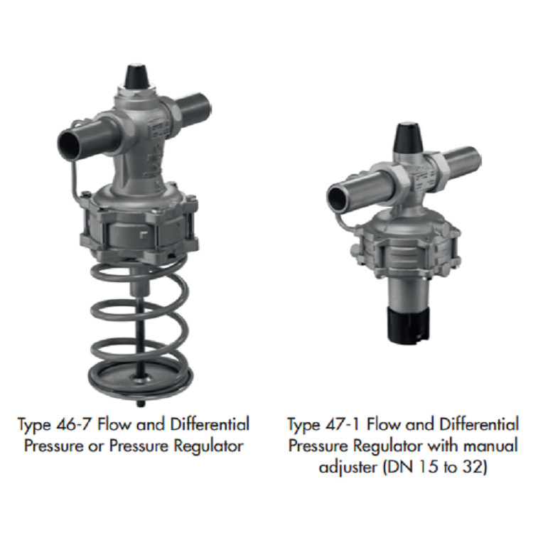DIN Version Pressure Reducing Valve For Differential Pressure And Flow Control