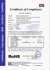 Dongguan Zhiling Motor Technology Co., Ltd. Certifications
