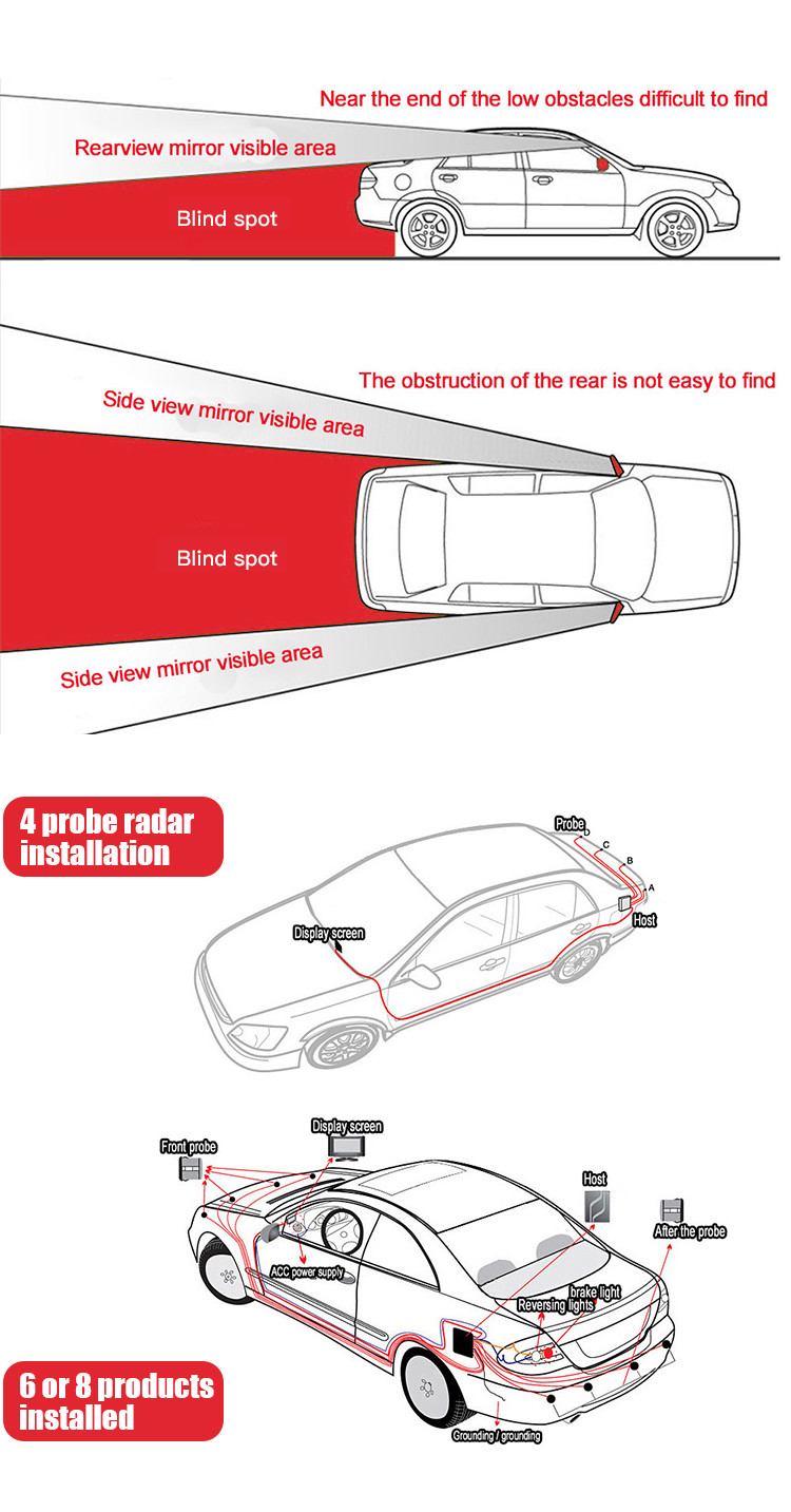 70dB 80dB Blind Spot Monitoring Systems 12V Reverse Backup Radar