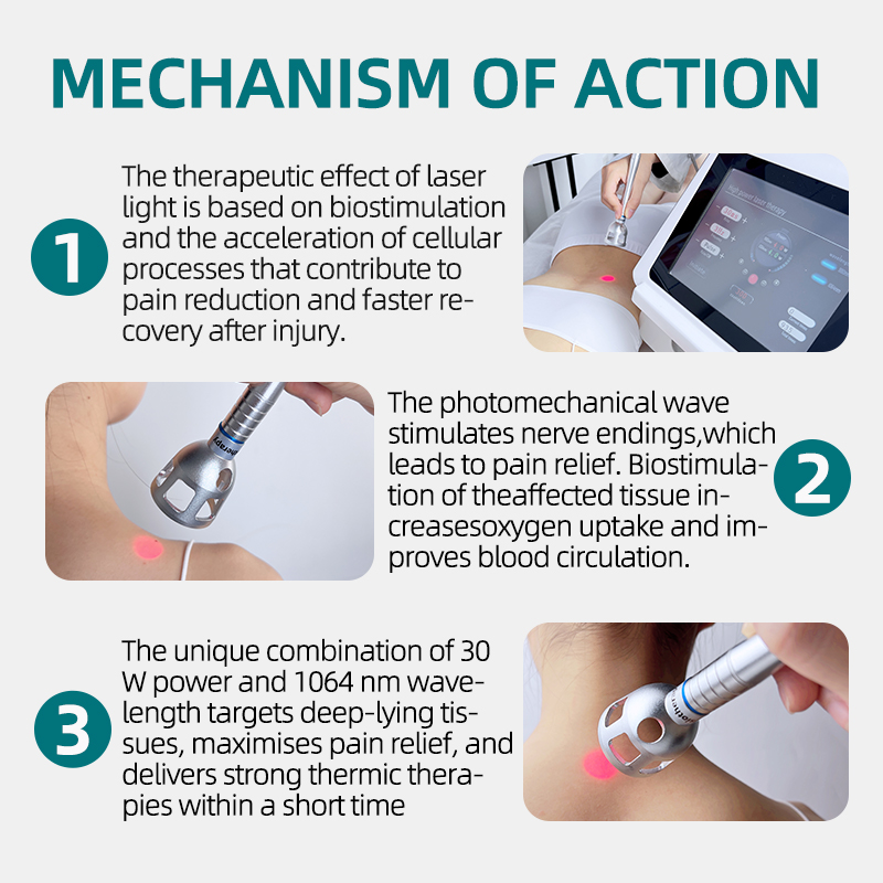 High Power Laser Physical Therapy Instrument. Medical Instruments for Pain Relief Physical Therapeutic Apparatus