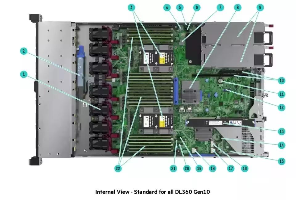 DL360 Gen10 Plus Server with 8SFF /5315Y*2 Processor Main Frequency and 800W*2 Energy