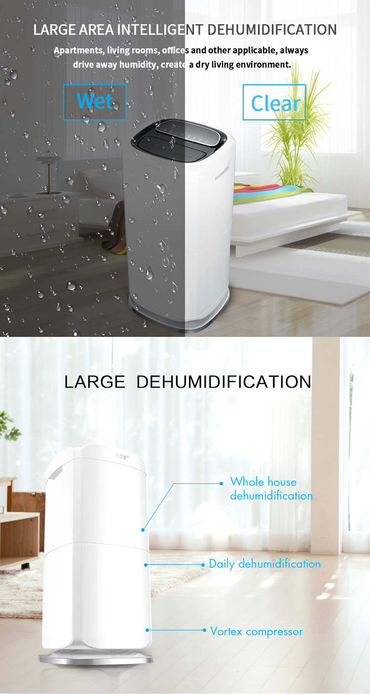 Low Noise 106 Pints 56L/Day Home Air Dehumidifier