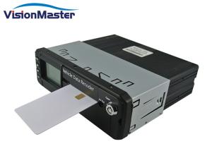 Quality Car Video 8CH 1080P CCTV Mobile DVR 3G 4G GPS Wifi HDD H264 Compression MDVR wholesale