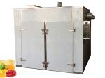 SUS304 Material Commercial Drying Oven For Medicine Explosion Resistance