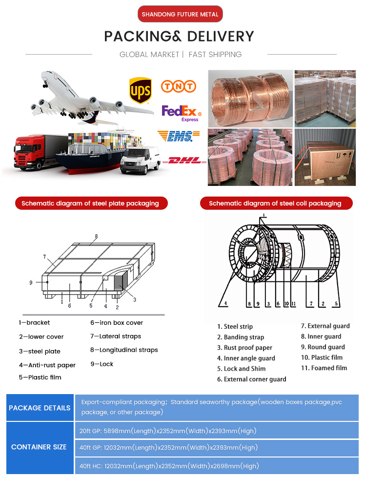 1mm 1.5mm 3mm Copper Products , High Ductility Pure Copper Strip