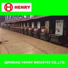 QINGDAO HENRY INDUSTRY CO.,LTD.