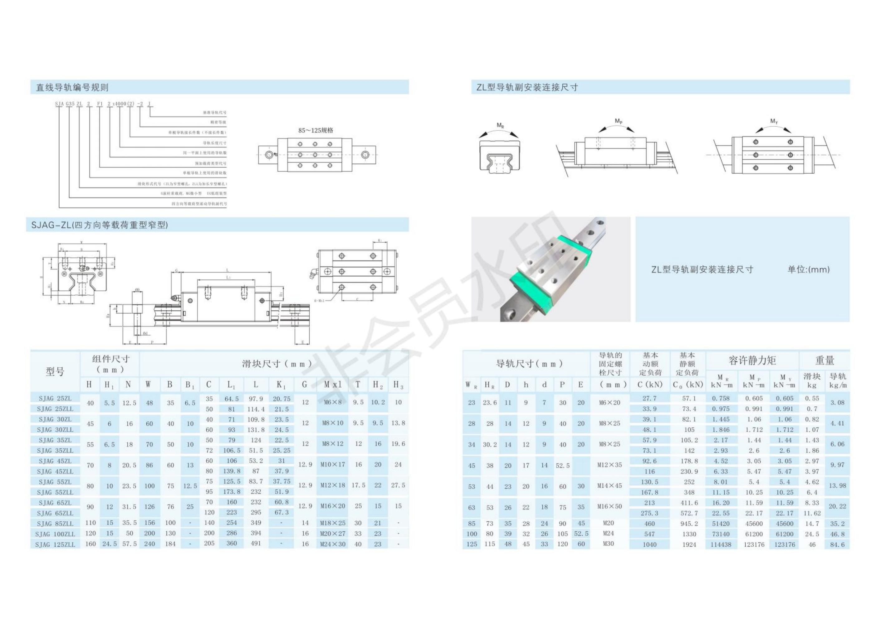 High Load Capacity Linear Guide Bearing -20 to +120 Celsius