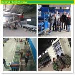 Sandwich Wall Panel Fiber Cement Board Production Line , Mgo Board Production