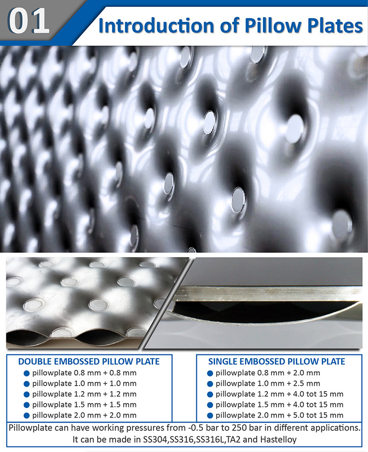 Stainless Pillow Heat Transfer Plate Evaporator Highly Efficient Immersion