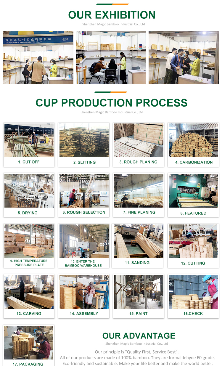 Horizontal Laminated Flat Grain Bamboo Plywood Panels Customized