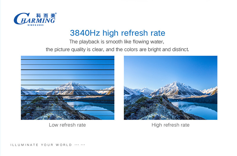 256x192 Indoor Fixed LED Display Screen Anti Collision Multiscene
