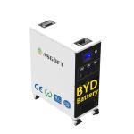 6Kwh lifepo4 Battery&3KW Inverter Outdoor Charging Portable Power Bank