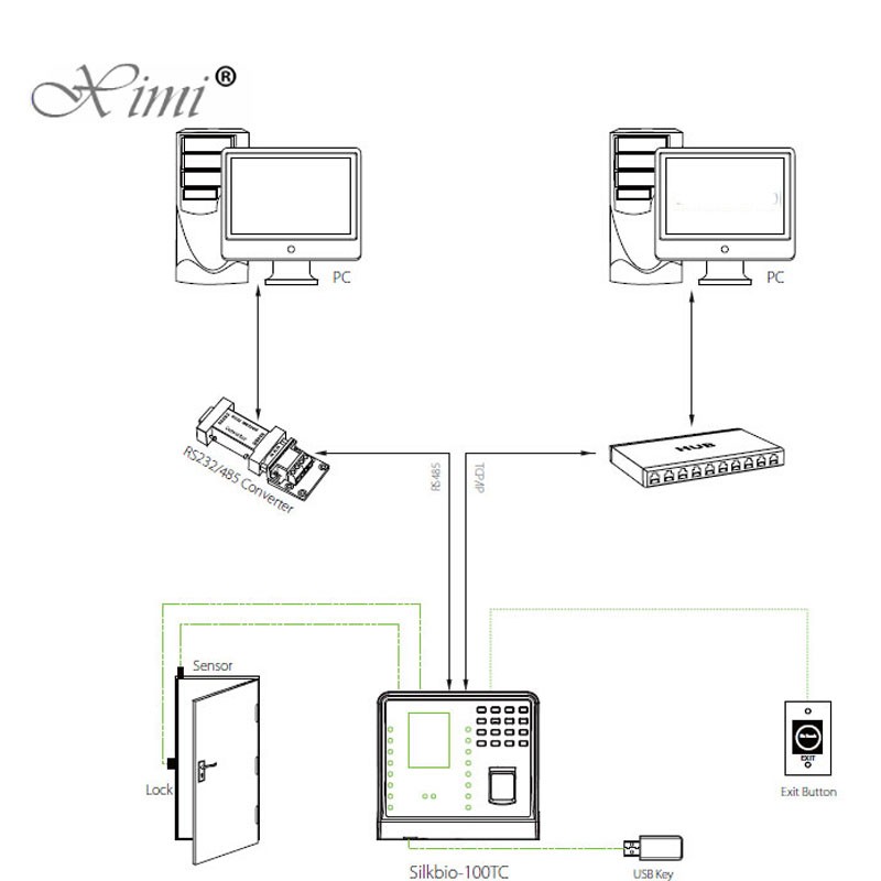 FA200 RFID Card Face Time Attendance Face Recognition Time Clock With Fingerprint Door Access Control System
