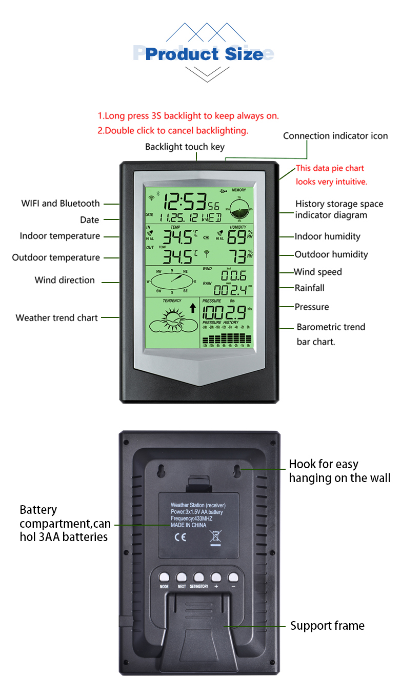Supported Outdoor Solar Weather Station With WIFI Temperature And Humidity Sensor