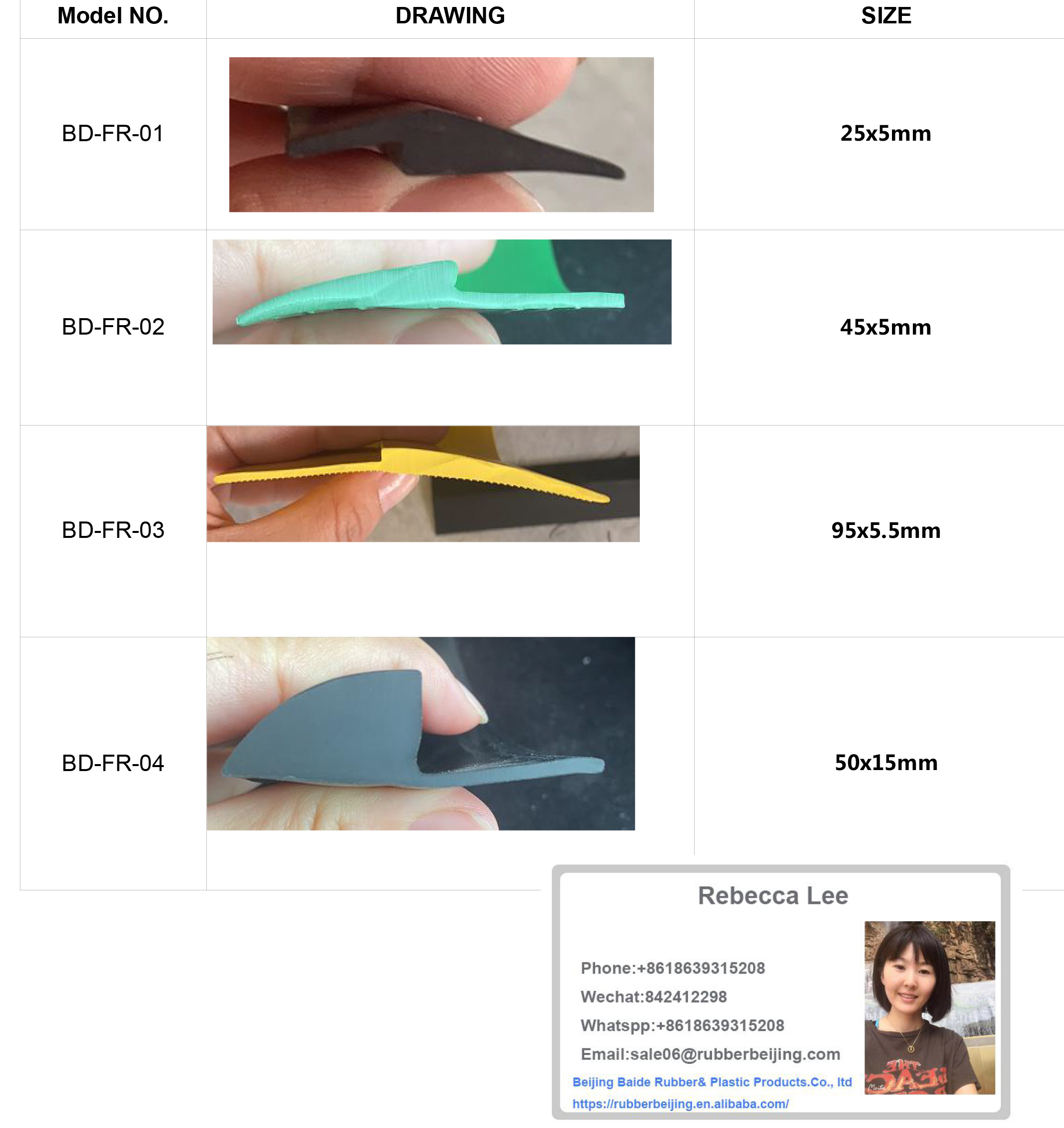 EXTRUSION Processing Service PVC Threshold Transition Strips for Carpet Floor Edging