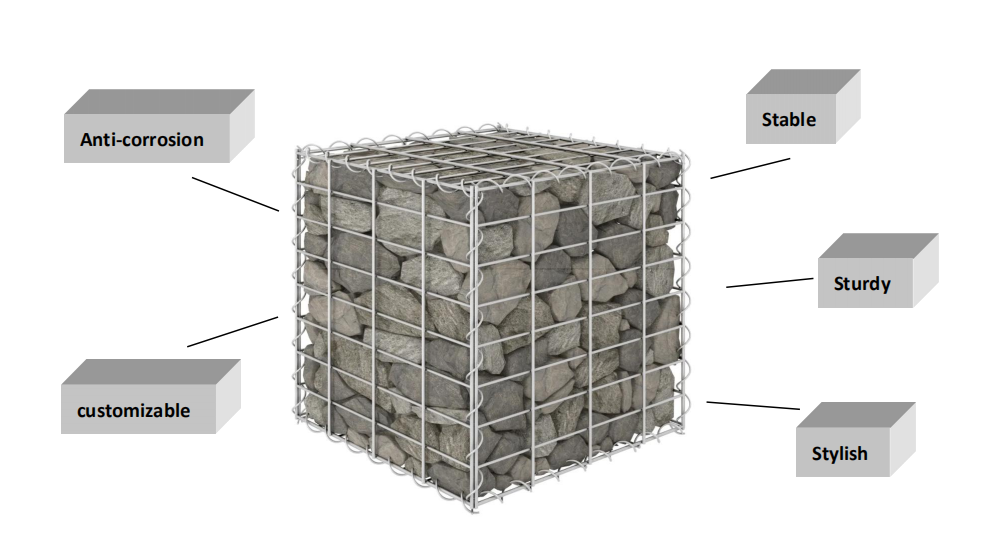 6mm 5x5cm Welded Gabion Box Anti Corrosion Metal Cage Plate