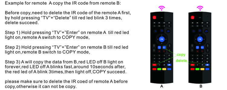 IR Learning Function Air Mouse Wireless Keyboard For TV Box / Smart TV