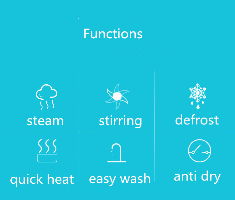 All In One Baby Steamer And Processor Amazing Kitchen Appliances 28*20.4*14.8cm