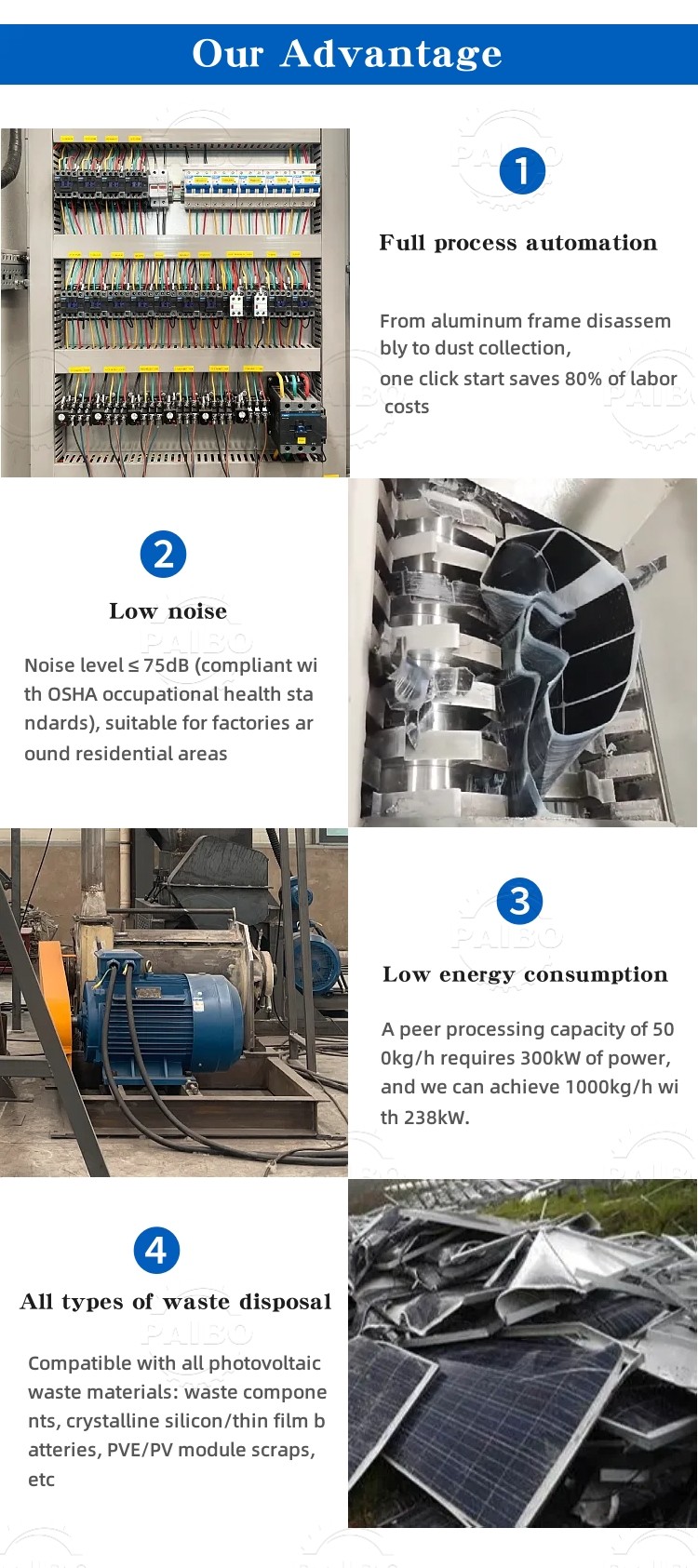 Low Energy Consumption Solar Panel Recycling Equipment for Sustainable and Eco-Conscious Businesses