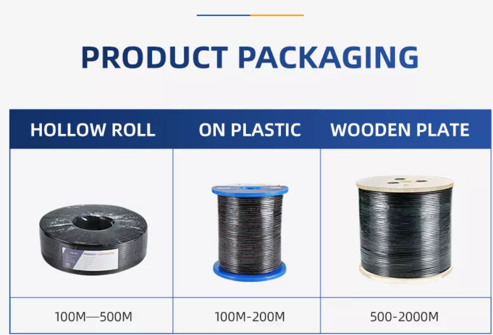 Vde Waterproof Rubber Sheath Cable Flexible Insulated 3 Core 0.75 1.0 1.5 2.5mm for Cable Stator Pump Flexible and Durable