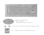 Vandal Resistant Rugged Industrial Keyboard With Trackball Top Panel
