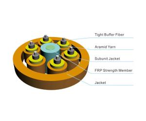 Quality GJFPV Breakout Tight Buffered Multimode Fiber Optic Cable G657A1 G652D 24 Core wholesale