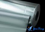 Thin Light Weight Aluminum Coated Fiberglass Good Heat Insulation Weather