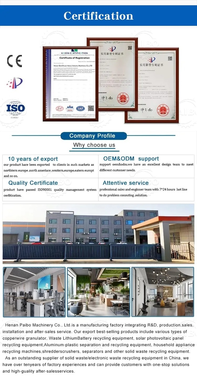 Low Energy Consumption Solar Panel Recycling Equipment for Sustainable and Eco-Conscious Businesses