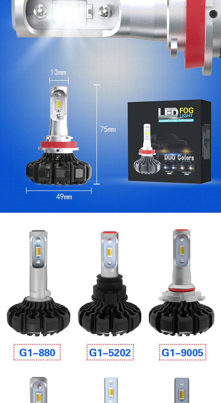 White H15 Led Headlight Bulb 6000k CCT Driving Safely ODM Available