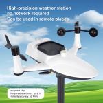TX1479 Weather Station Wireless Indoor Outdoor OEM ODM