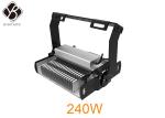 Tennis Court LED High Mast Light 240W 165LM/W IP65 Rated LED Floodlighting