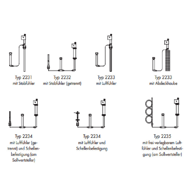 Alloy / Steel Pressure Reducing Valve Safety Temperature Limiter Electric Supply