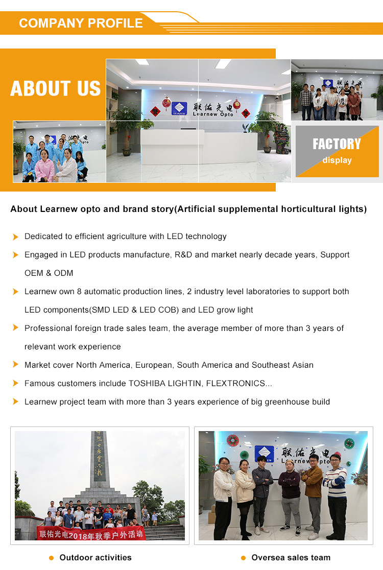 High Bright Long Warranty Ra>90 1919 15W 20W 30W 50W Full Sprectrum LED COB For LED Downlight