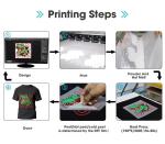 1000ML CMYK Heat Transfer Textile Printing White DTF Ink For Epson I3200