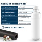 LT1000P French Door Refrigerator Water Filter Replacement Compatible with