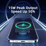 MicroWave Magnetic Mobile Phone Charger Wireless Mini Fast Charging 5W 15W 7.5W