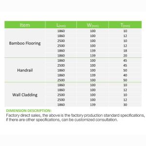 Quality Easy Installation Solid Bamboo Panels 5 Years Warranty With Non Deformation wholesale