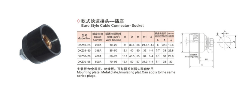 Female Panel Socket 35-50 Mm2 Femal Cable Joint Connector Tig Brass Material
