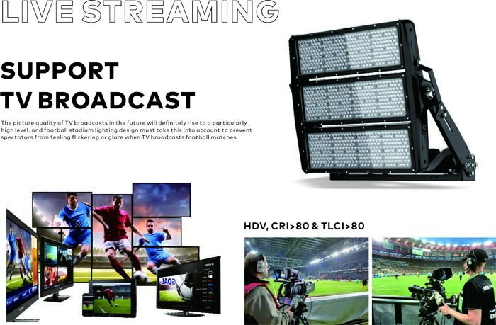 1200W/1800W DMX Stadium lights