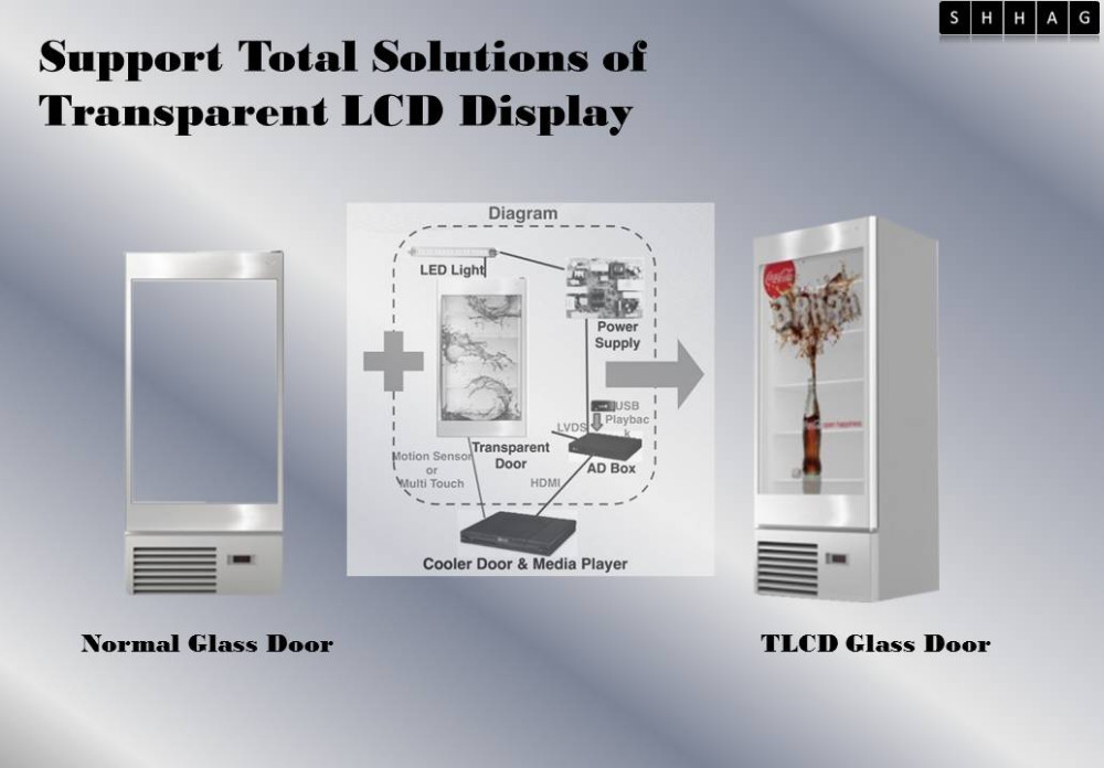 32" LCD Digital Signage Transparent LCD Refrigerator Glass Door For Beverage Cooler Advertising Display