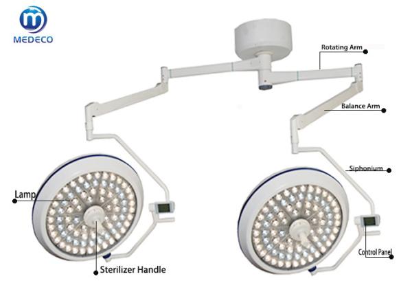 Medical LED Double Ceiling Mounted Operating Shadowless Lamp Surgical Medical