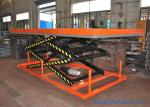 Heavy Duty Fixed Stationary Lift Table 1100 Lb 1 Ton Stationary Hydraulic Lift