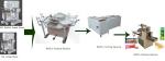 Wafer Biscuit Food Packaging Machine 304 Stainless Steel Material CE ISO